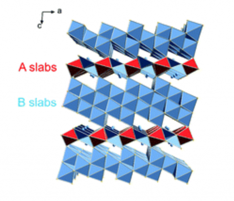 Pavonite Homologues As Potential N Type Thermoelectric Materials